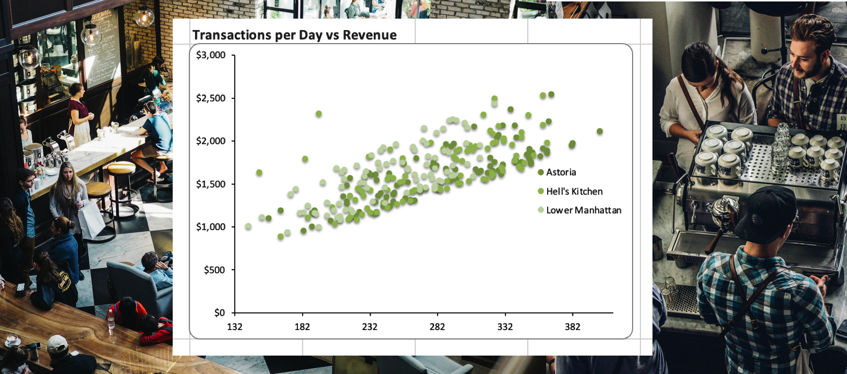 composite image with graph on top of coffeeshop people shots